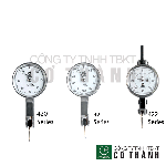 Indicators