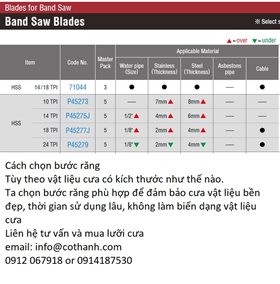 Chọn bước răng cho lưỡi cưa vòng